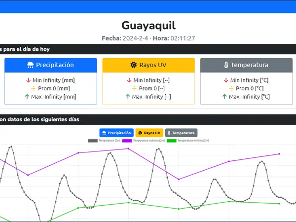 projects.project-dashboard.name